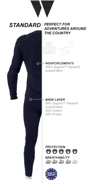 Bowtex Standard Black